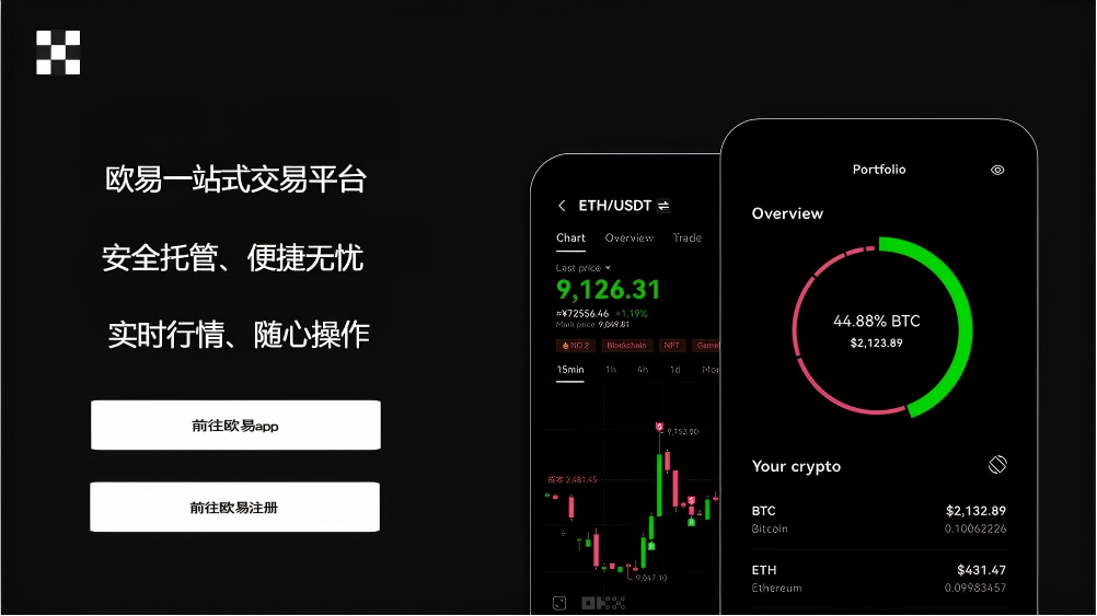 oklink区块链浏览器